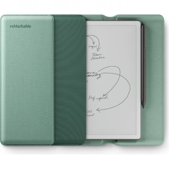 Графический планшет reMarkable Paper Pure+Marker Plus+Sleeve Folio, Mist Green в Кемерово