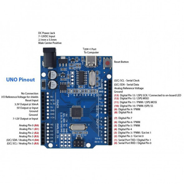 Микроконтроллер Arduino Uno R3 Type-C (совместимый) в Кемерово
