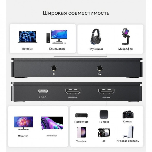 Карта видеозахвата UGREEN CM630 HDMI 4K60Hz в Кемерово